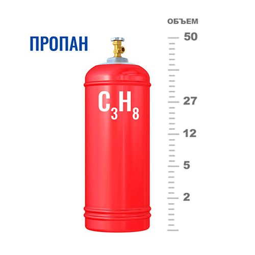 Газовые баллоны для пропана в Новодачной Газовые баллоны для пропана в Новодачной