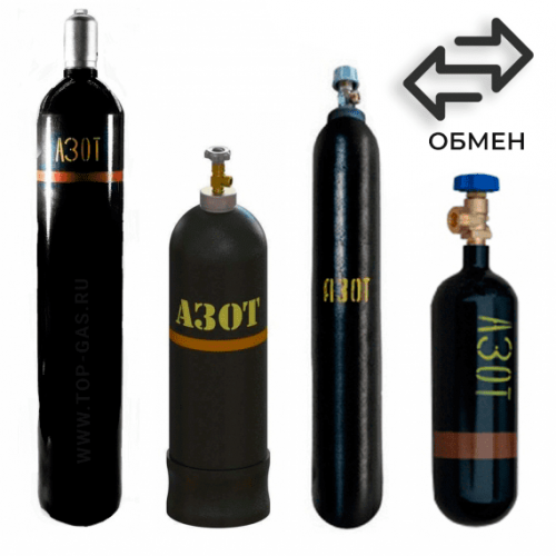 Обмен азотных баллонов в Новодачной Обмен азотных баллонов в Новодачной